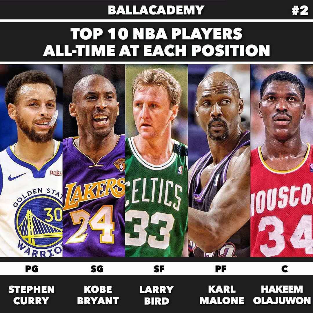 管理层是否 管理层是否